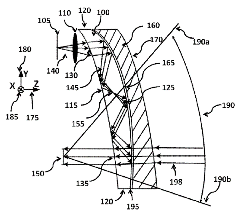 Magic Leap Patent 2014-00715539